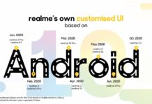 Realme Android 10 Roadmap released: here is when to get it on your device Realme release Android 10 roadmap