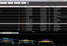 Best Channel For 5 GHz Best Channel For 5 GHz