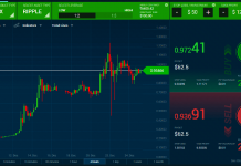 How to manage an all-in trade manage an all-in trade