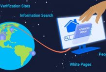 Who Lives At This Address Free Search In Online? who lives at particular address by free search