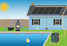 Cost Of Solar Pool Heater And How It Works cost of solar pool heater