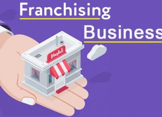 Top 10 Franchise Opportunities In India 2021 top 10 Franchise Opportunities in India 2021