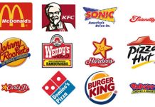 Top Restaurant Franchise Business In The World top restaurant franchise business
