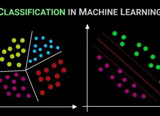 What is Classification in Machine Learning, and what are Classification Models? Classification in Machine Learning