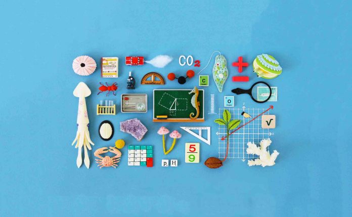 teach your childrens Teach Multiplication