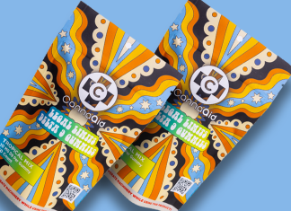 How can Delta-9 THC Gummies be Beneficial For you? Delta-9 THC Gummies