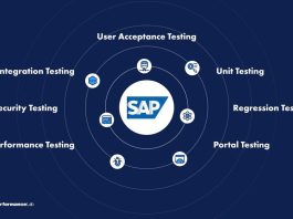 What Is a SAP Application?