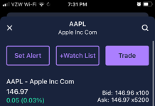 Which is the best site for Stock Trading