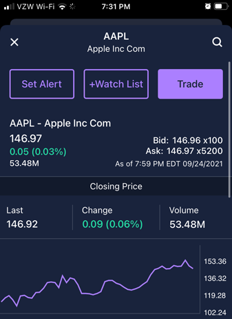 Which is the best site for Stock Trading