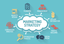 5 Marketing Tips for new businesses businesses