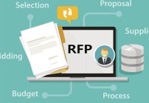 RFP Software: Streamlining The Proposal Process For Your Business