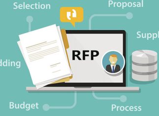 RFP Software: Streamlining The Proposal Process For Your Business