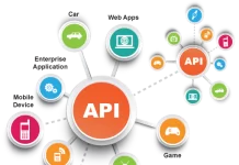 Api Monitoring Tools: Keeping Your Apis Running Smoothly Api Monitoring Tools