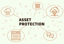 Essential Legal Ways to Minimize Liability and Protect Your Business Assets Liability and Protect Your Business Assets