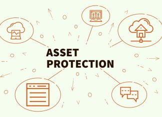 Essential Legal Ways to Minimize Liability and Protect Your Business Assets Liability and Protect Your Business Assets