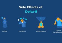Learn More About Delta 8 Side Effects