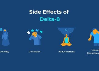 Learn More About Delta 8 Side Effects