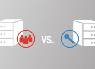 What is the difference between private proxies and regular ones? buy a private proxy
