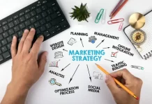How To Rev Up Your Marketing Strategy With These Top Software Tools