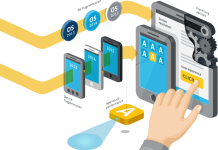 Essential Factors to Consider While Testing Mobile Apps: Ensuring Seamless User Experience and Optimal Performance
