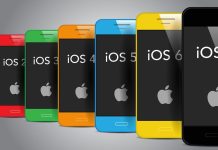 New Features of iOS 17