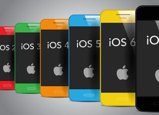New Features of iOS 17