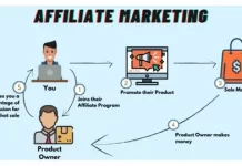 Track These Metrics To Measure Your Affiliate Marketing Success