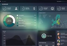 How Digital Dashboards are Simplifying Real Estate Investment Management