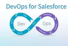 DevOps Best Practices- Get DevOps in Salesforce