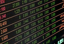 6 Underrated Investment Opportunities in 2024 Investment Opportunities in 2024